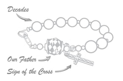 Praying the Rosary Bracelet